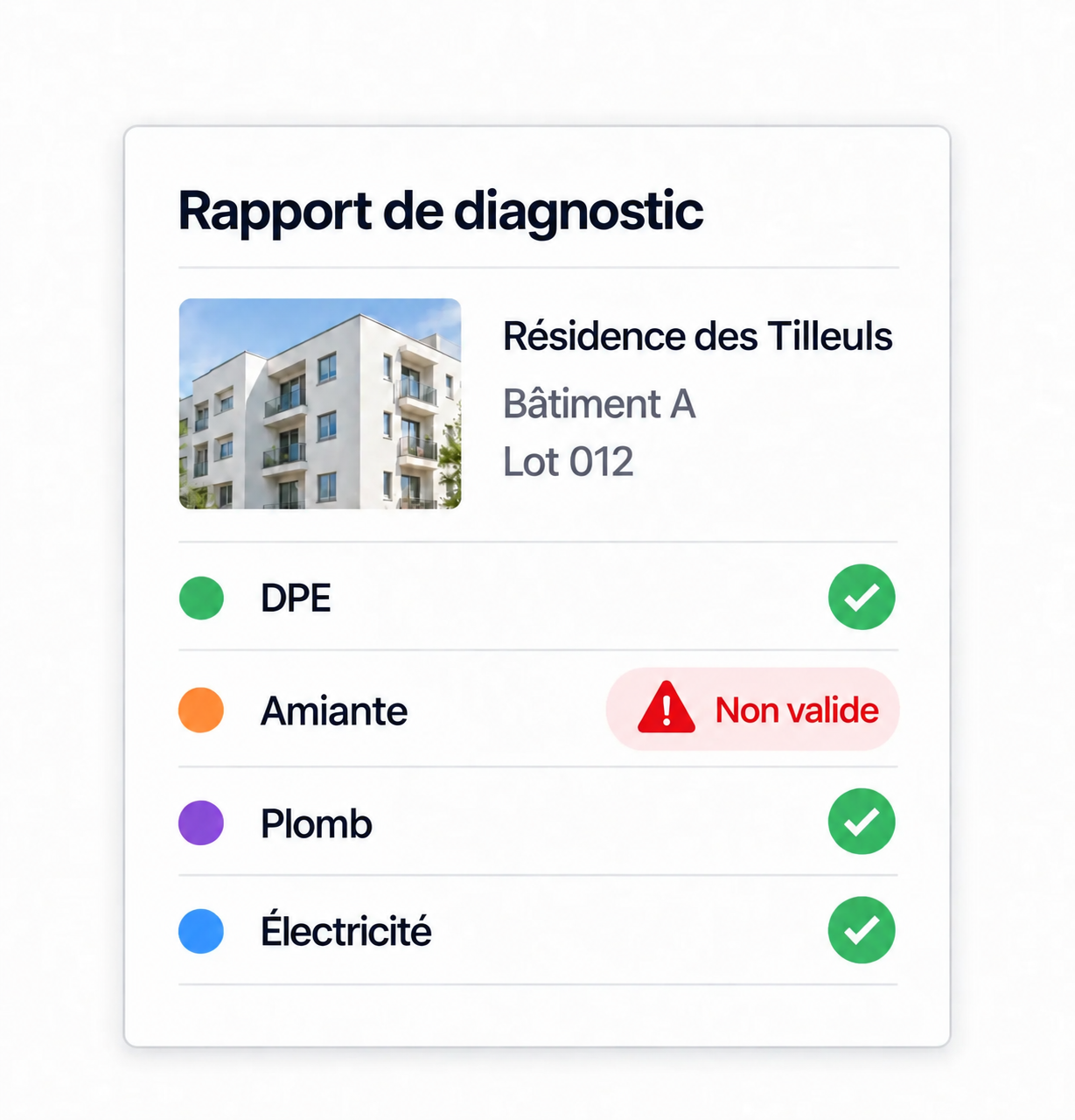 Exemple de contrôle : DPE, plomb et électricité validés, rapport amiante non valide.